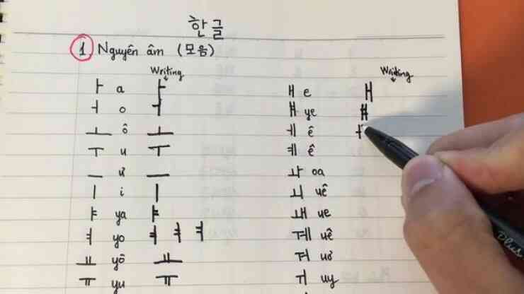 Học tiếng Hàn xklđ