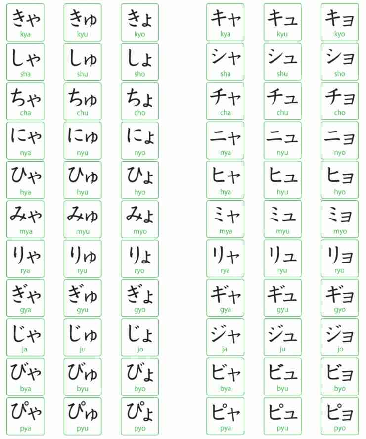 Học bảng chữ cái tiếng Nhật Hiragana